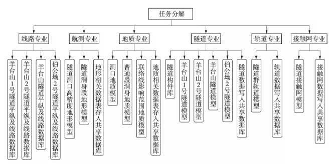 &#20048;&#40060;&#32593;&#39029;&#29256;&#30331;&#24405;&#20837;&#21475;&#45;&#20048;&#40060;&#40;&#20013;&#22269;&#41;